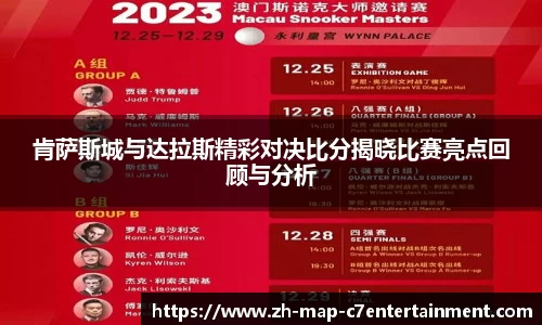 肯萨斯城与达拉斯精彩对决比分揭晓比赛亮点回顾与分析